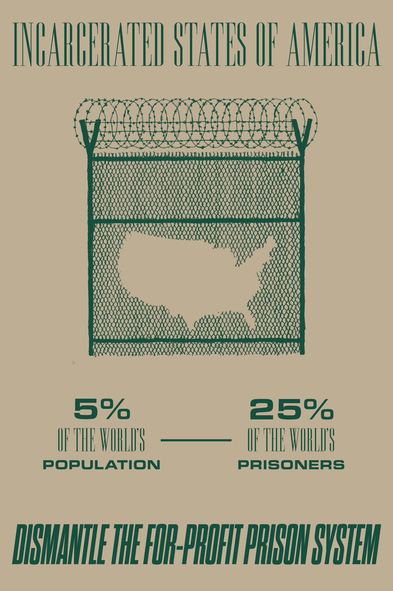 Incarcerated States of America - Short Sleeve T-Shirt